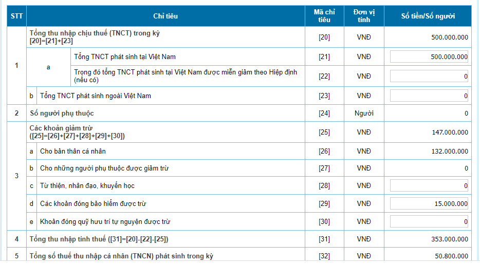 quyết toán thuế thu nhập cá nhân online