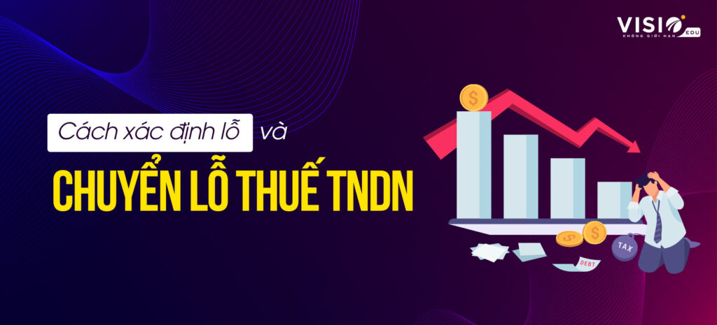 Chuyển lỗ Thuế TNDN-1 (1)