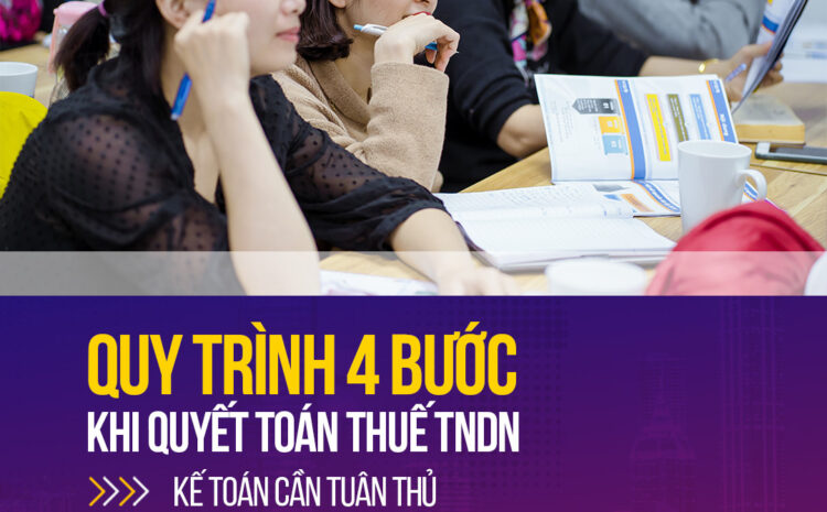  Chuyên gia thuế Nguyễn Ngọc Minh chia sẻ: Quy trình 4 bước khi Quyết toán thuế TNDN mà kế toán cần tuân thủ 