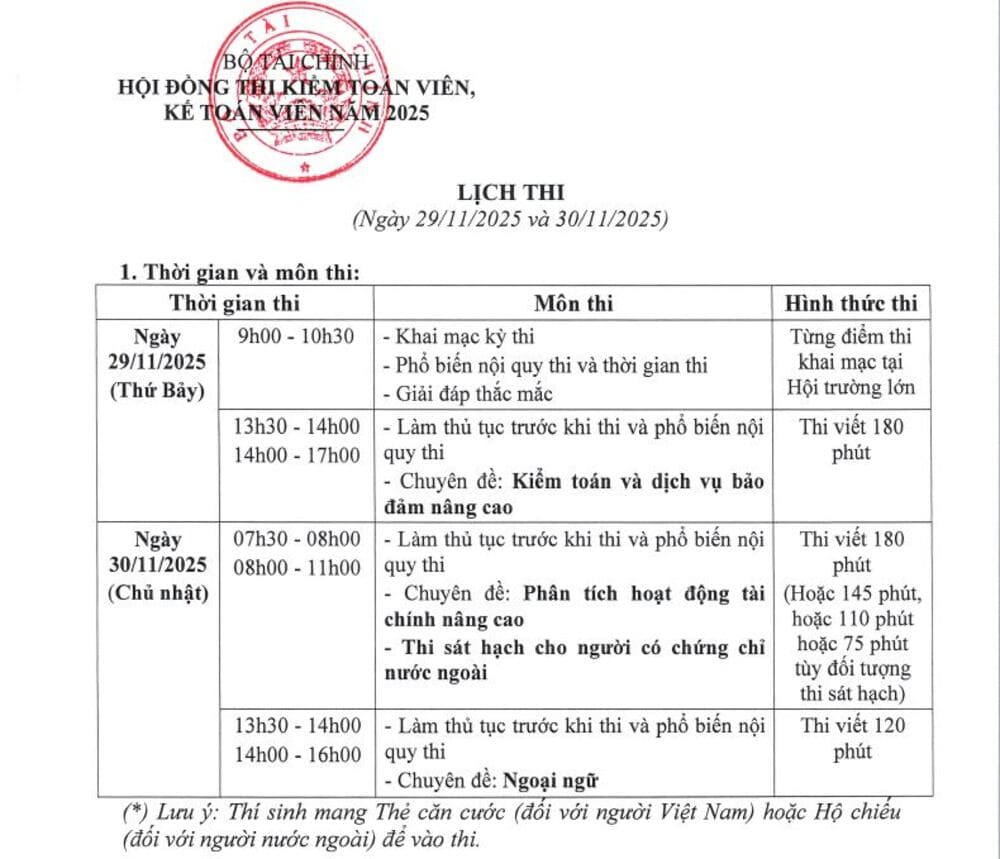 Lịch thi CPA 2025
