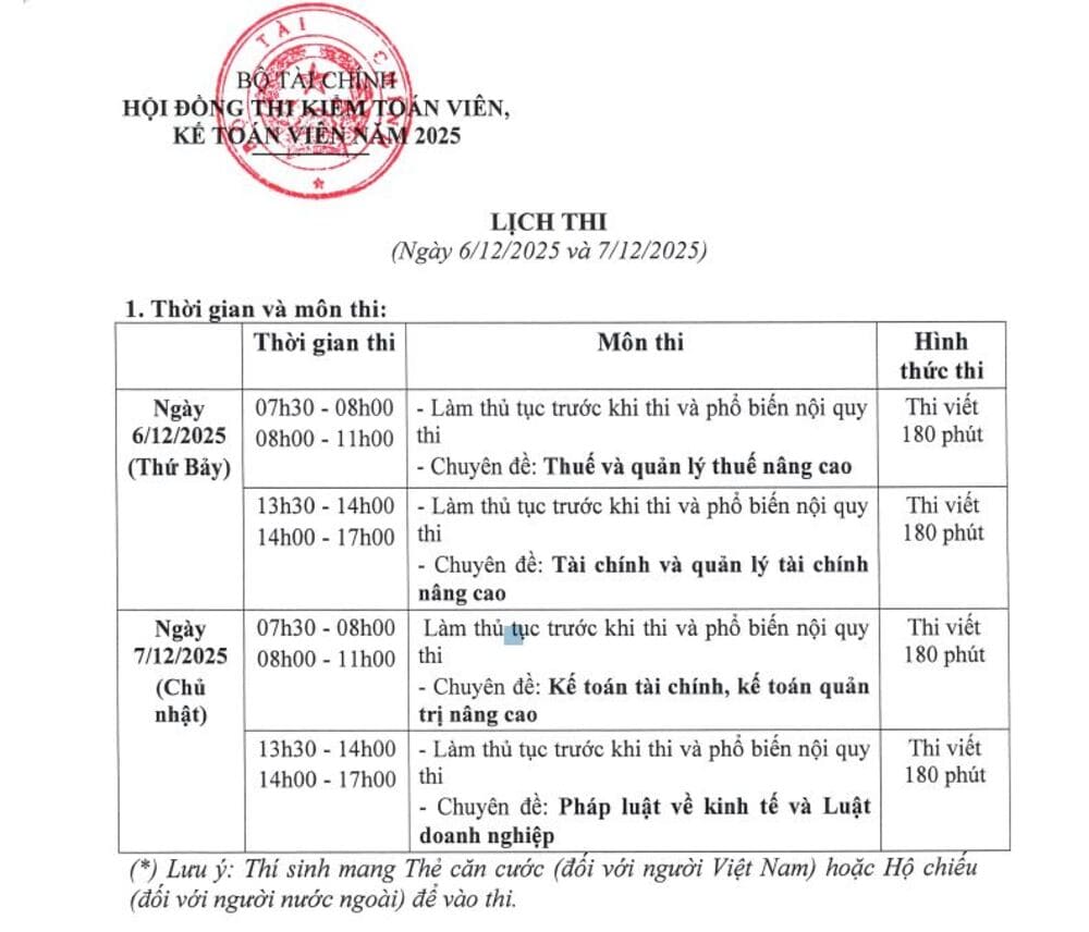Lịch thi CPA 2025