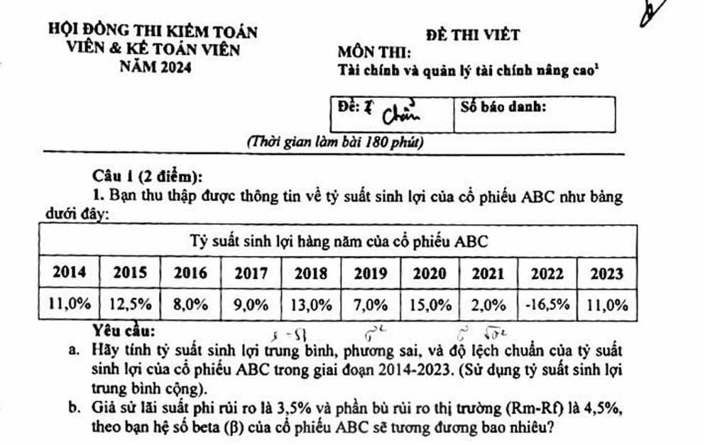 Đáp án đề thi CPA 2024 môn Tài chính