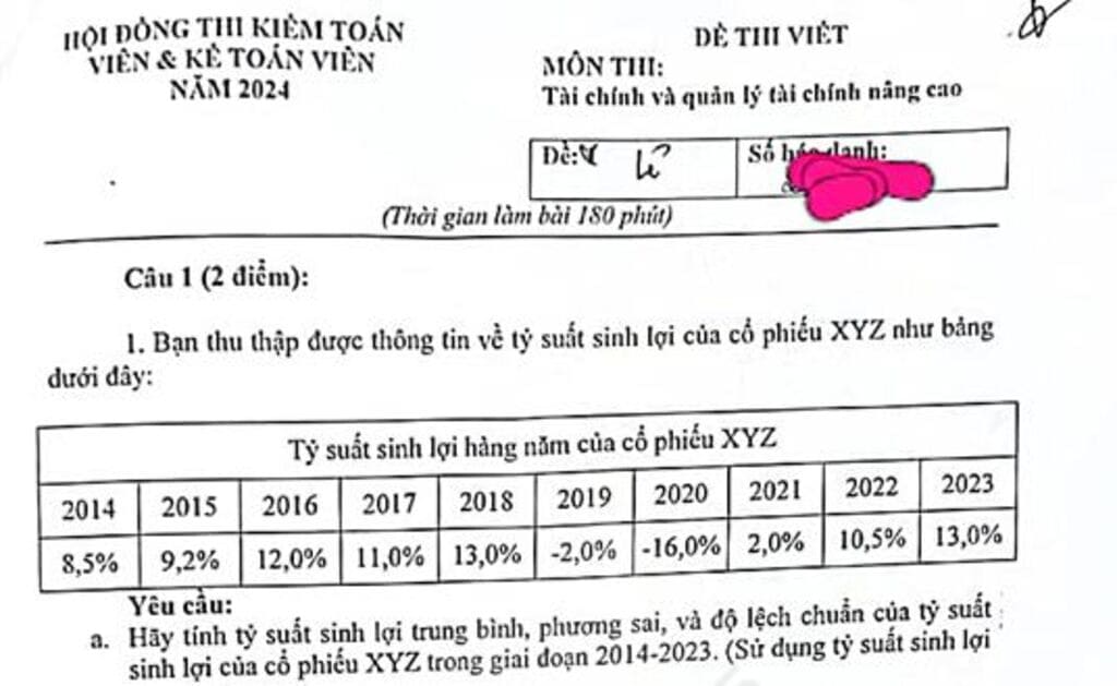 Đáp án đề thi CPA 2024 môn Tài chính