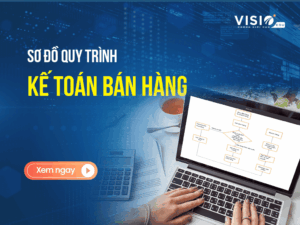 Sơ đồ quy trình kế toán bán hàng