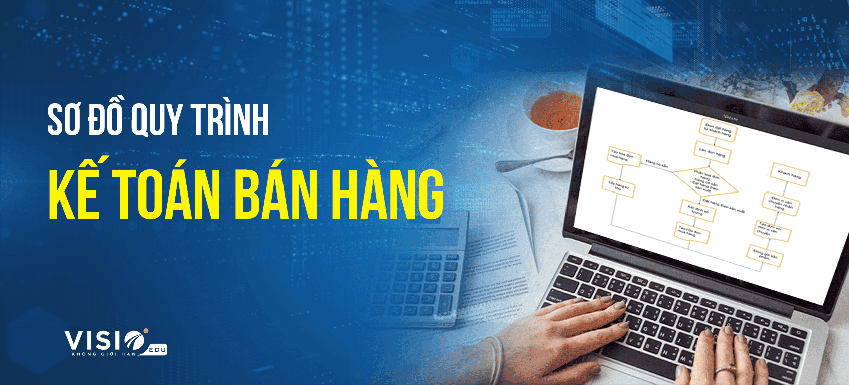 Sơ đồ quy trình kế toán bán hàng